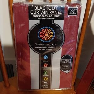 Blackout curtain panels